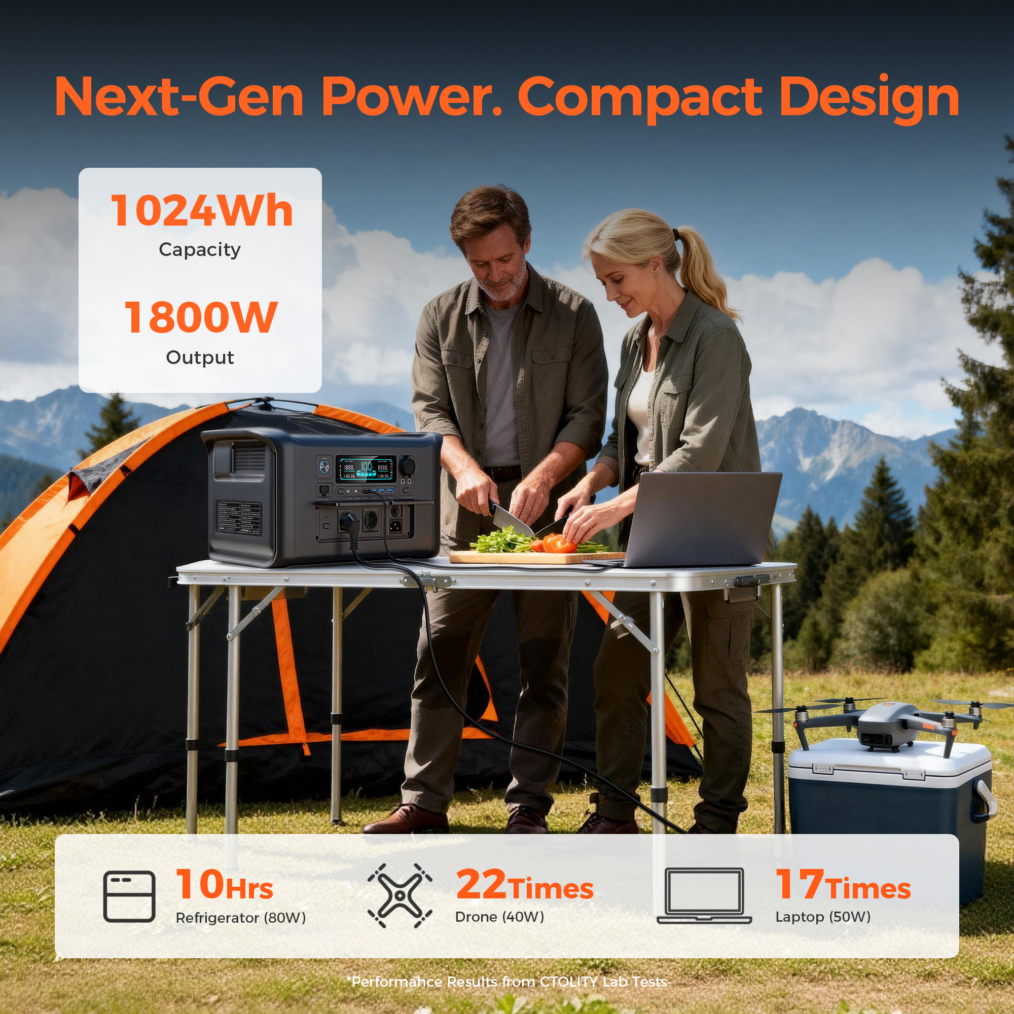CTOLITY 1800W Portable Power S - Outdoor Power Outlet Solar incelemesi ve fiyatı