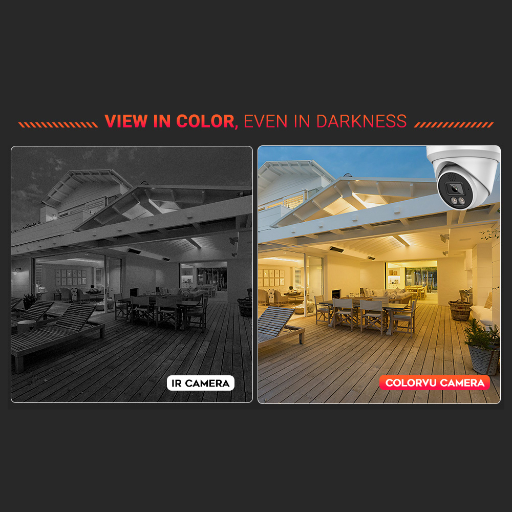 Vikylin 4K 8MP Alarm Full Colo - Outdoor Power G Motion incelemesi ve fiyatı