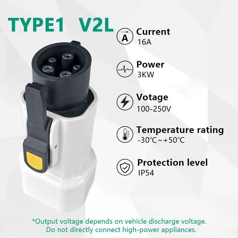 EVqiaoyi Type1 V2L Discharger  - Outdoor Power Adapter incelemesi ve fiyatı