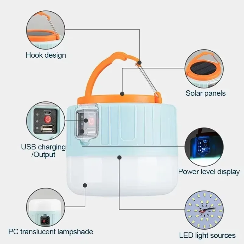 Solar Camping Lantern Recharge - Outdoor Power For Camping incelemesi ve fiyatı