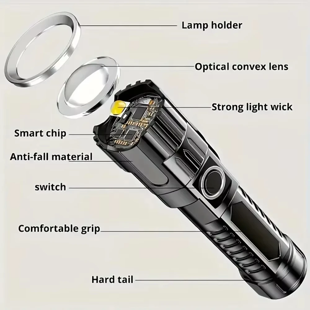 Tactical LED Flashlight 2000LM - Outdoor Power Supply incelemesi ve fiyatı