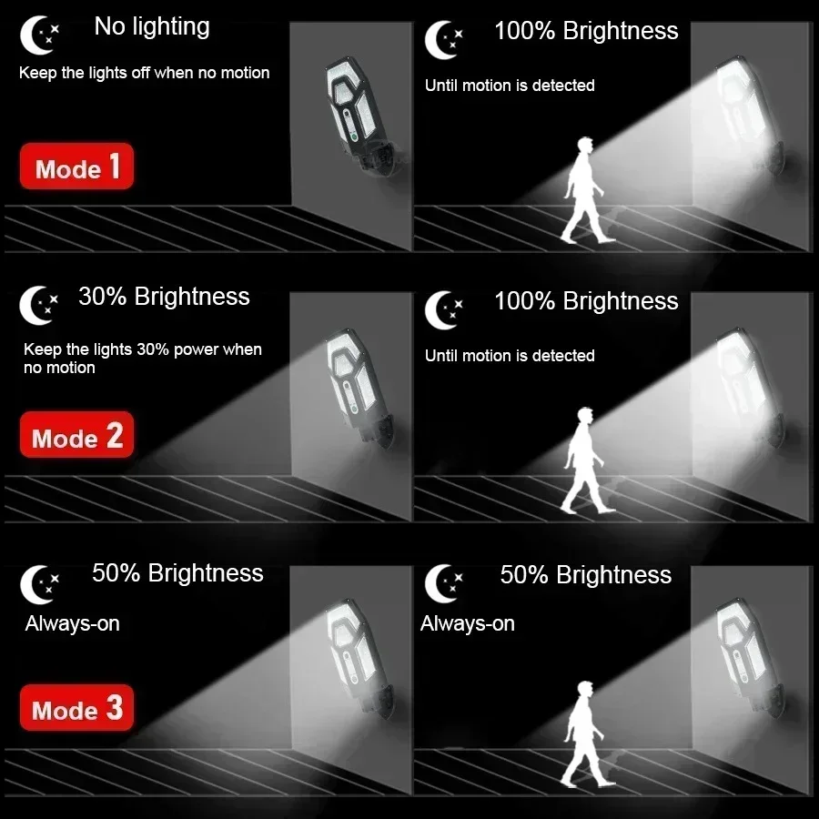 12000LM Powerful Solar Wall La - Outdoor Power Outlet Solar incelemesi ve fiyatı