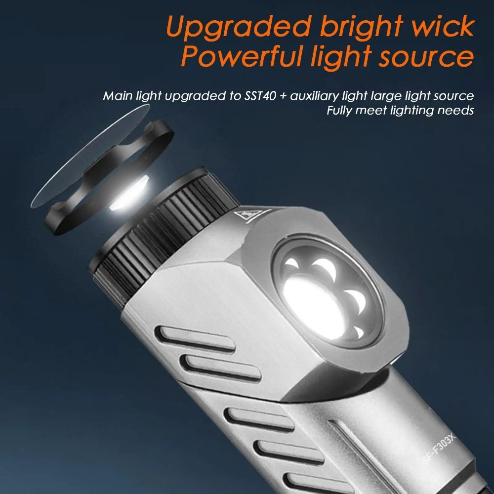 Powerful Mini LED Flashlight 9 - Outdoor Power For Camping incelemesi ve fiyatı