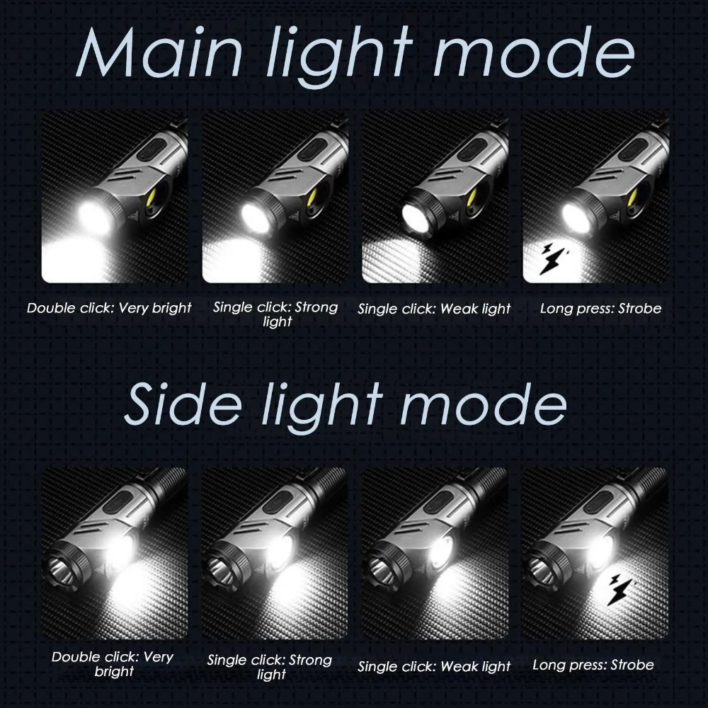 Powerful Mini LED Flashlight 9 - Outdoor Power For Camping incelemesi ve fiyatı