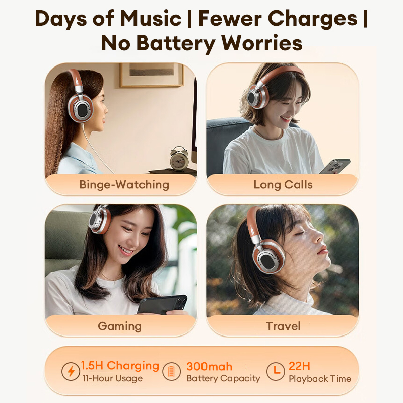 Lenovo Original Foldable Wirel - Outdoor Power Adapter Usb incelemesi ve fiyatı