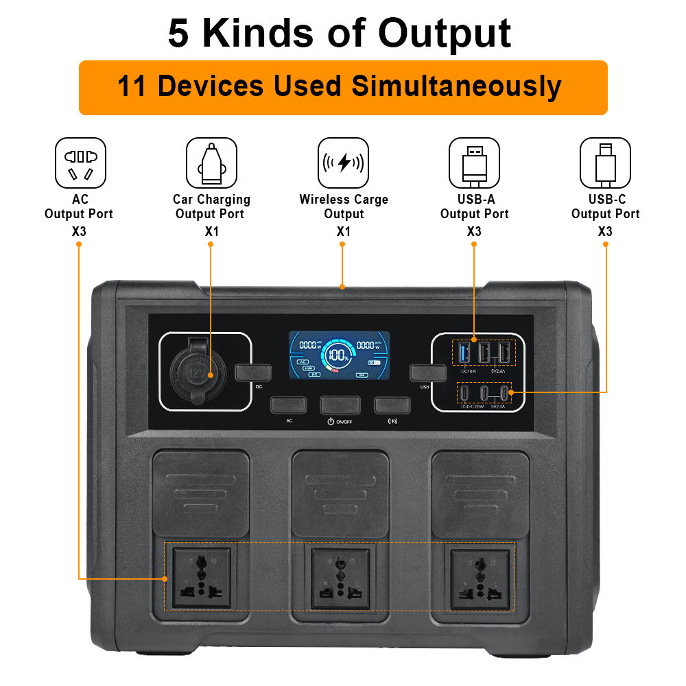 1200W Portable Solar Generator - Outdoor Power For Camping incelemesi ve fiyatı