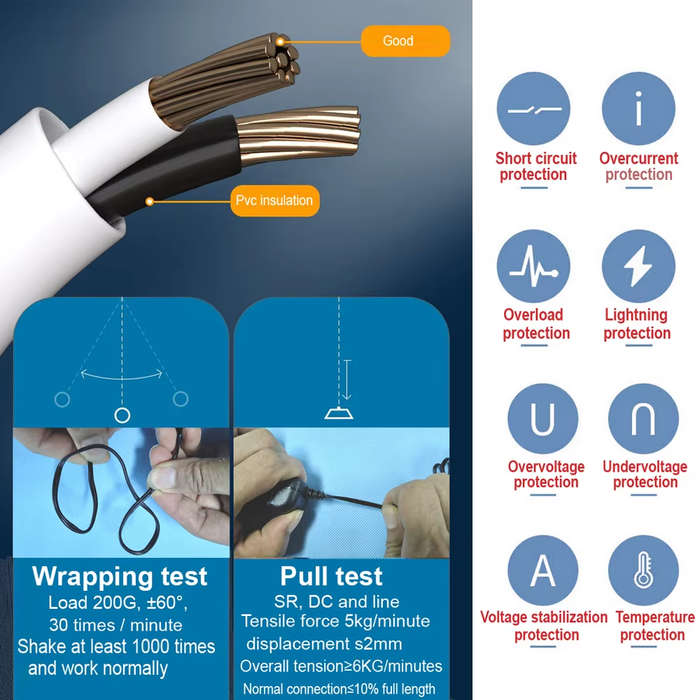 Outdoor waterproof Power Adapt - Outdoor Power Adapter incelemesi ve fiyatı