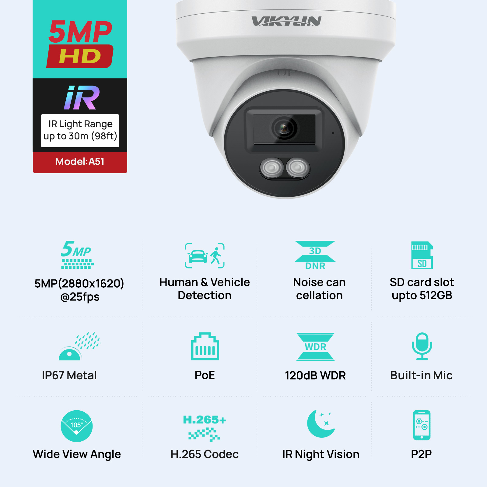 VIKYLIN 5MP IP Security Camera - Outdoor Power G Motion incelemesi ve fiyatı