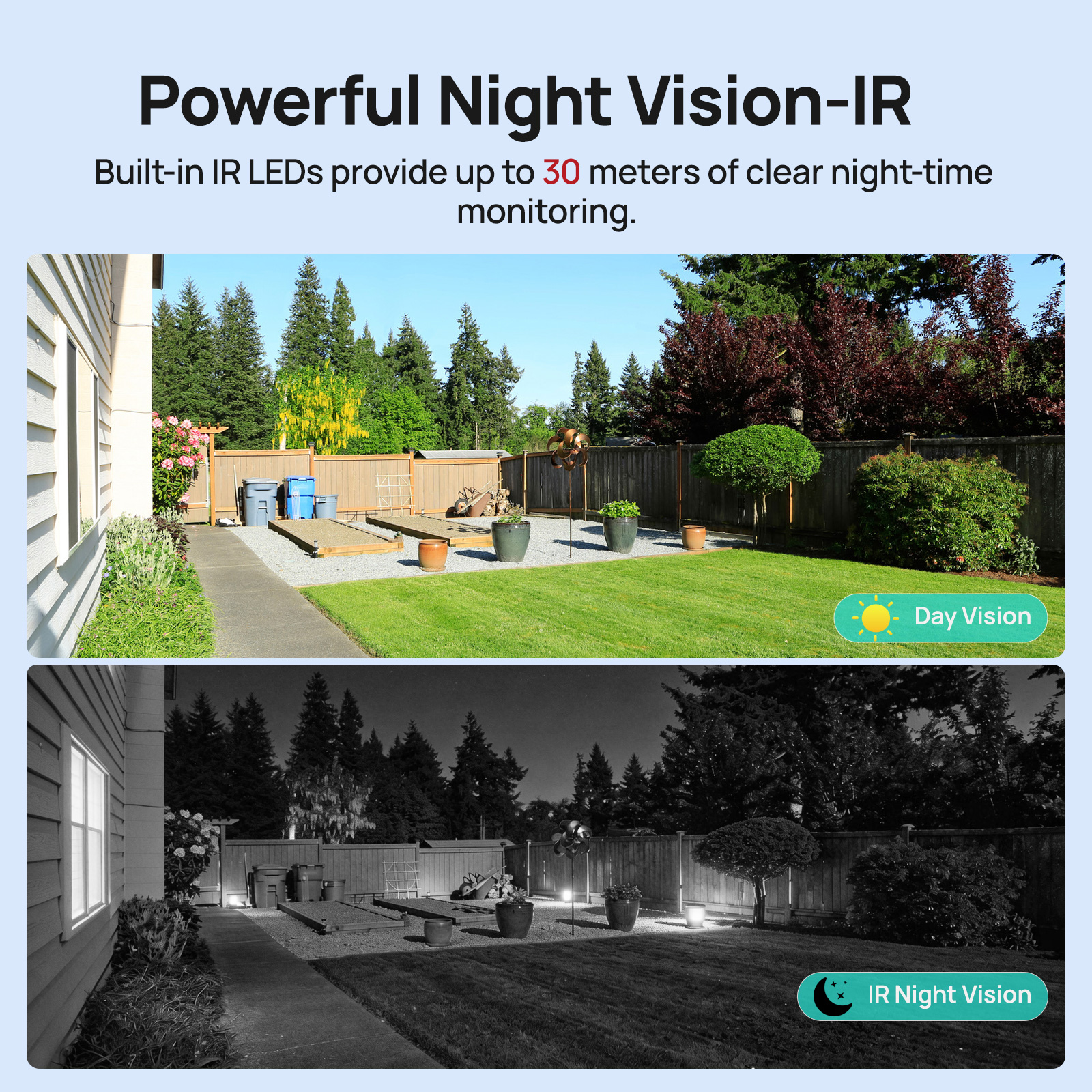 VIKYLIN 5MP IP Security Camera - Outdoor Power G Motion incelemesi ve fiyatı