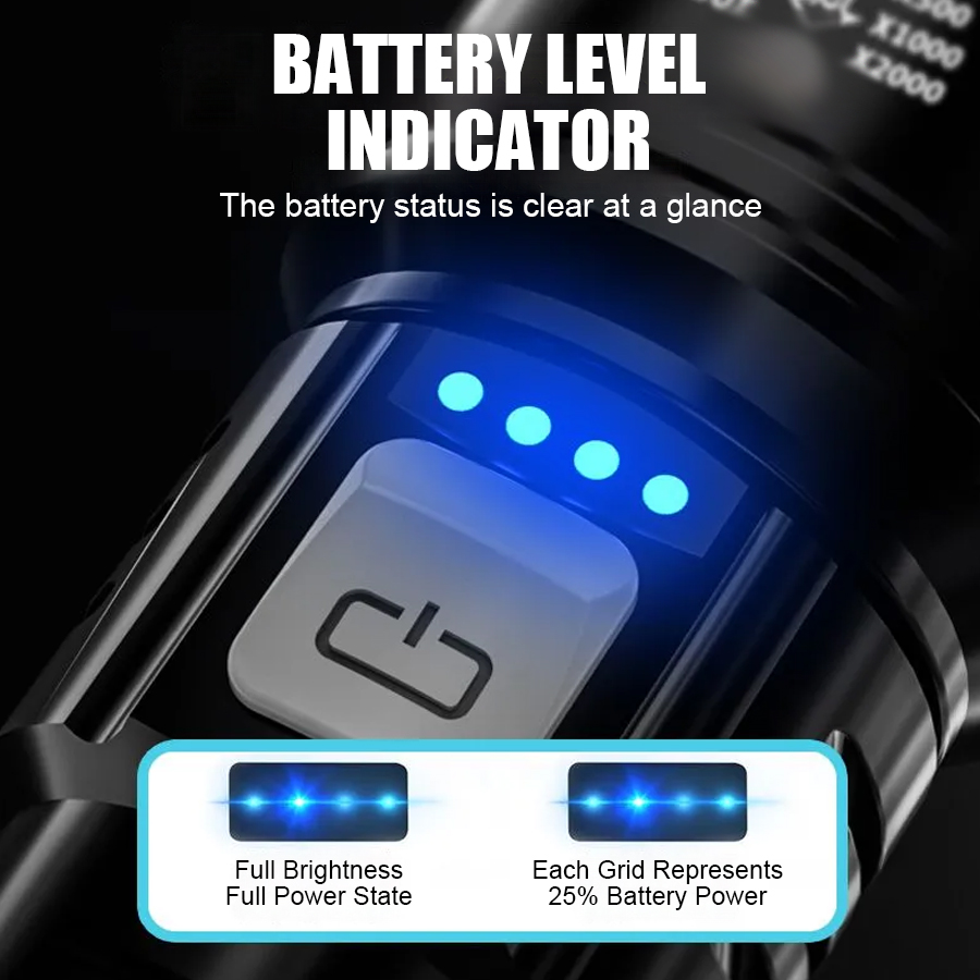 High Power P50 LED Flashlight  - Outdoor Power For Camping incelemesi ve fiyatı