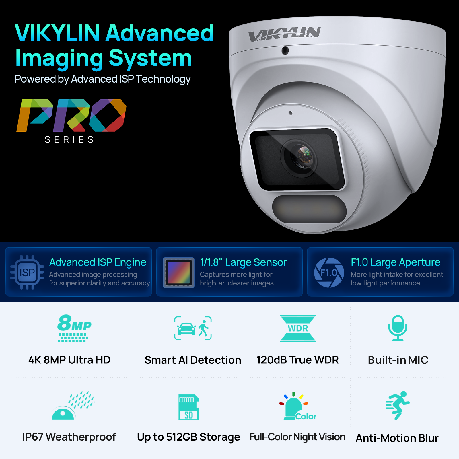 VIKYLIN 8MP IP Security Camera - Outdoor Power G Motion incelemesi ve fiyatı