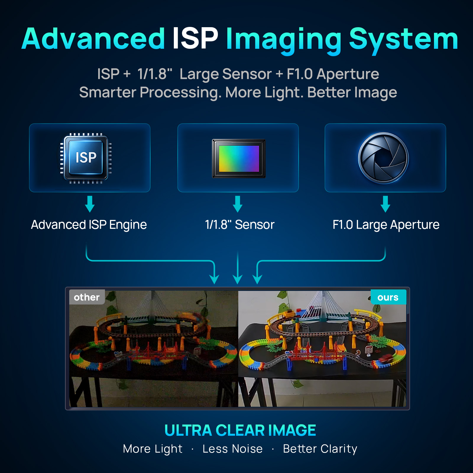 VIKYLIN 8MP IP Security Camera - Outdoor Power G Motion incelemesi ve fiyatı