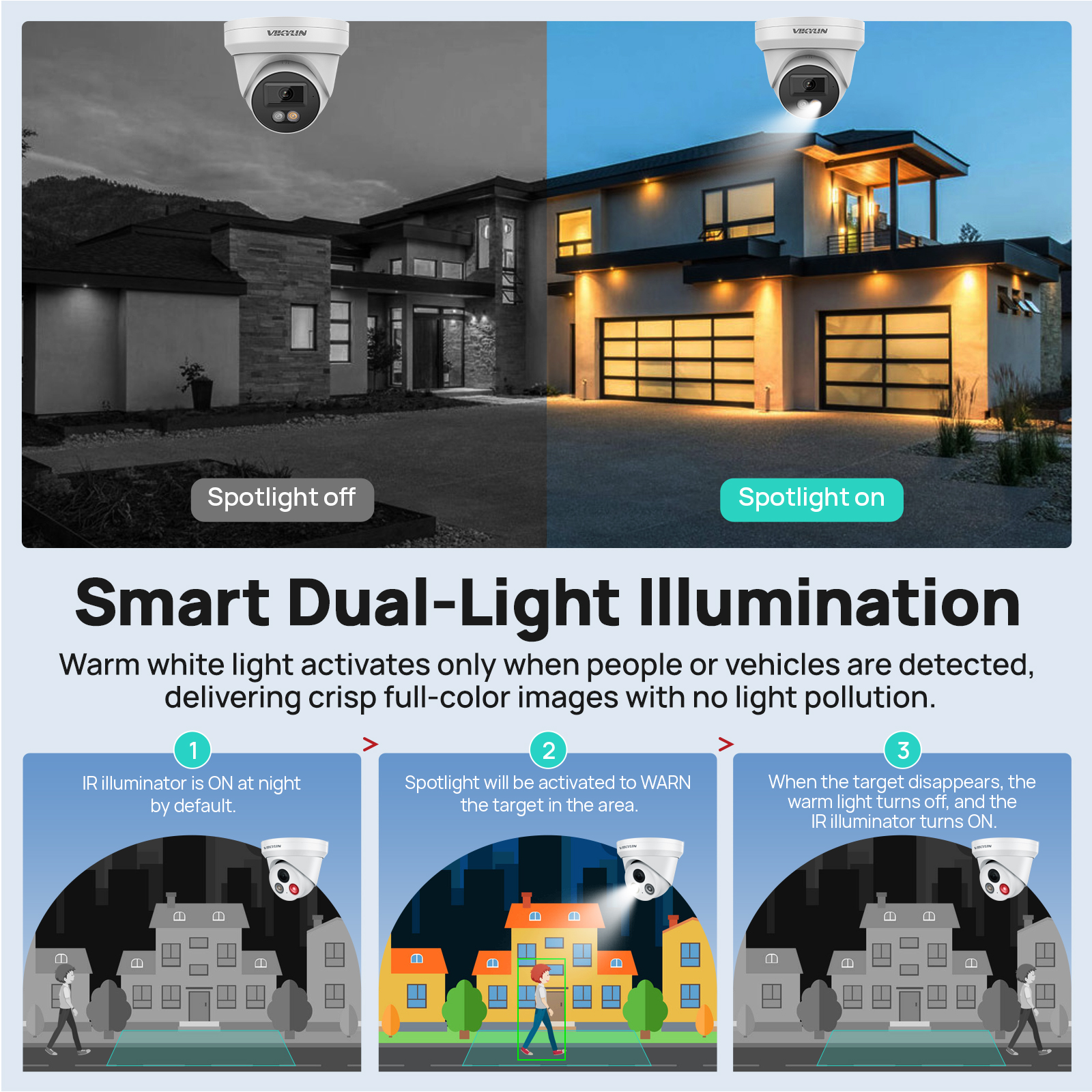 VIKYLIN 8MP IP Security Camera - Outdoor Power G Motion incelemesi ve fiyatı