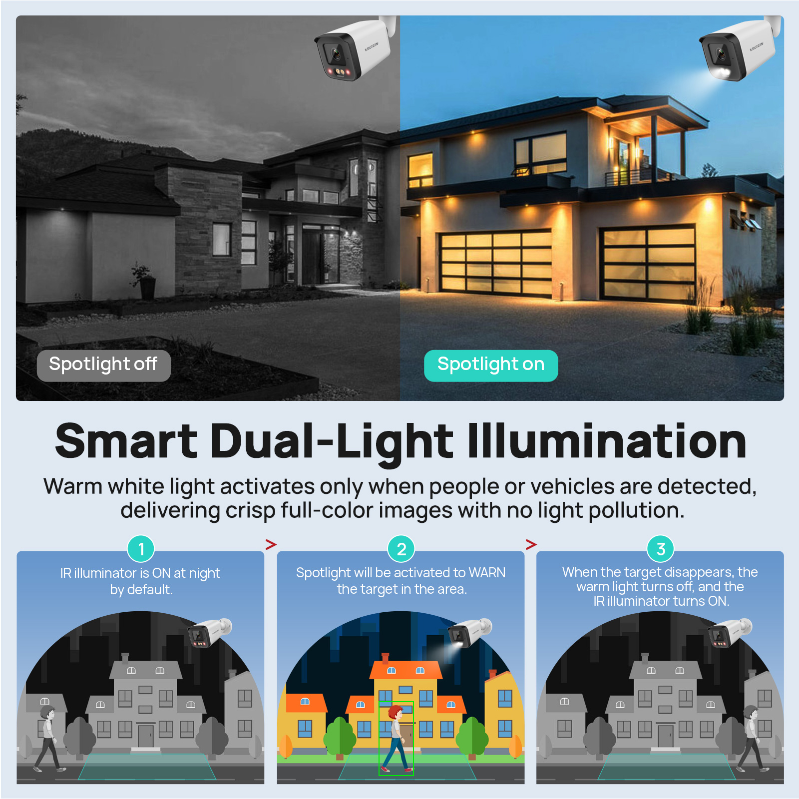 VIKYLIN IP Security Camera 5MP - Outdoor Power G Motion incelemesi ve fiyatı