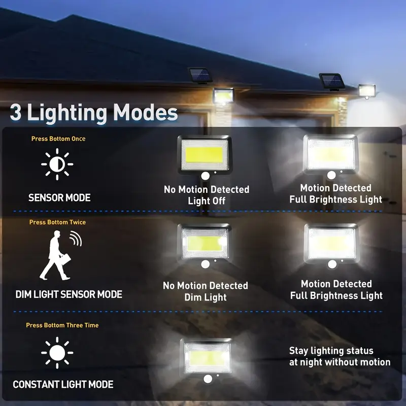 100 LED lighting lamps for sol - Outdoor Power G Motion incelemesi ve fiyatı