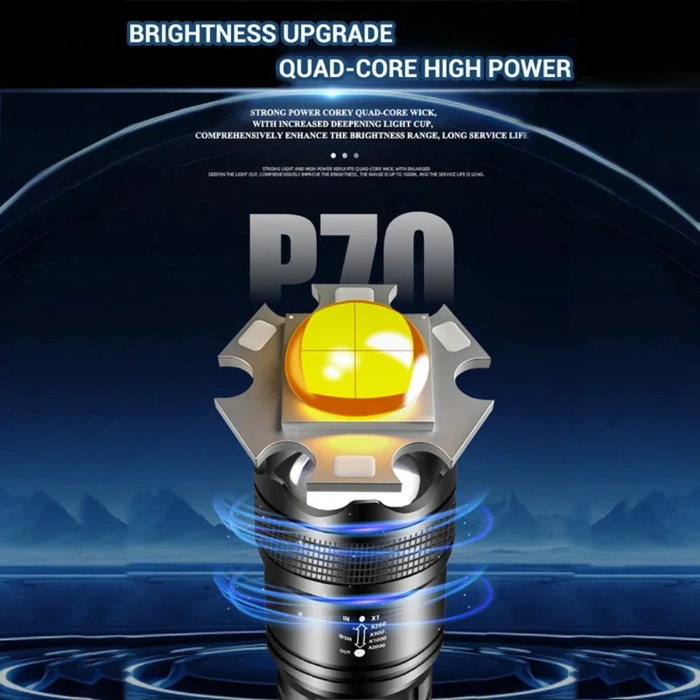 Powerful LED Flashlight USB Re - Outdoor Power Supply incelemesi ve fiyatı
