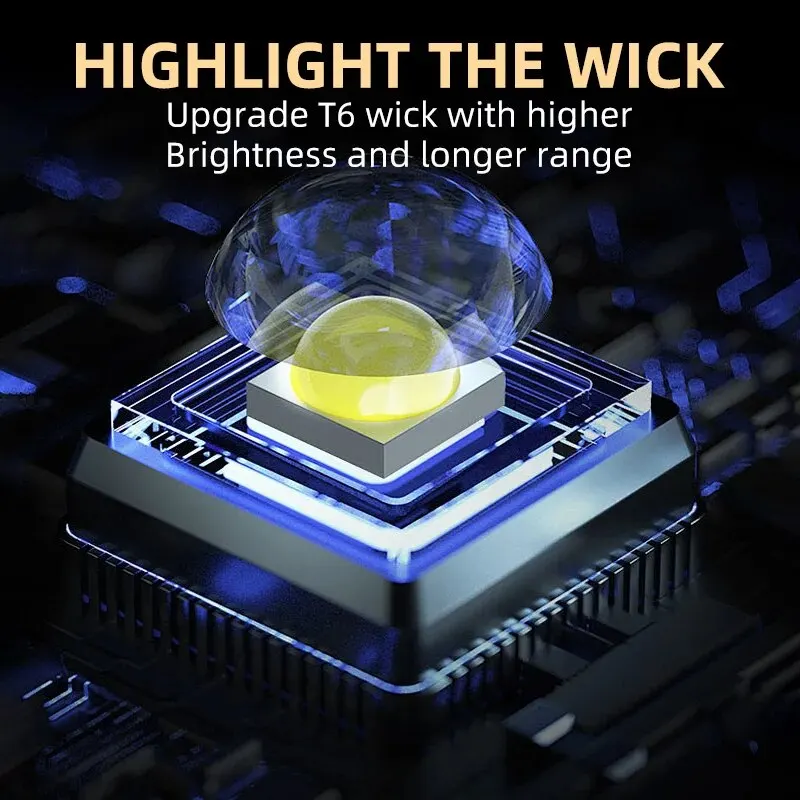 Portable Mini LED Handheld Fla - Outdoor Power Supply incelemesi ve fiyatı