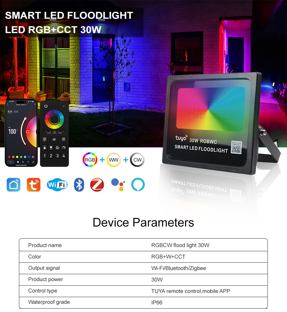 APP Tuya Smart WiFi Zigbee Blu - Outdoor Power Point Zigbee incelemesi ve fiyatı
