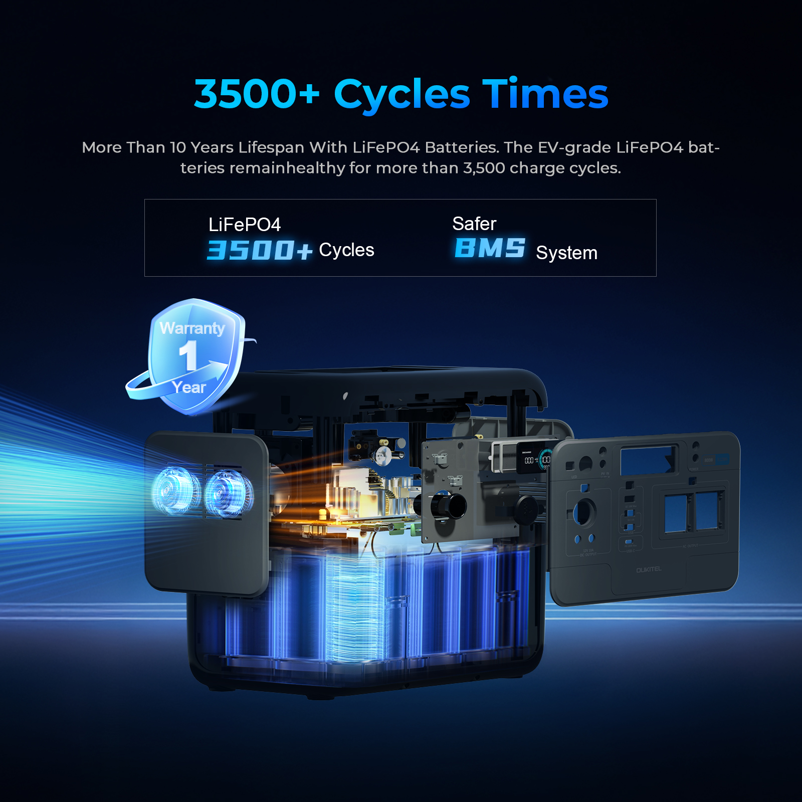 800W LiFePO4 Portable Power St - Outdoor Power For Camping incelemesi ve fiyatı