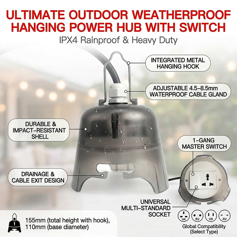 Outdoor Waterproof Electrical  - Outdoor Power Outlet Install incelemesi ve fiyatı