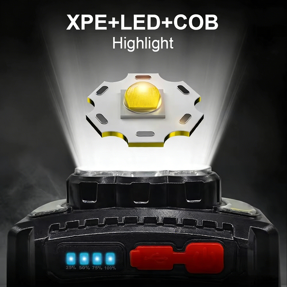 3500LM Headlamp Super Powerful - Outdoor Power Supply incelemesi ve fiyatı