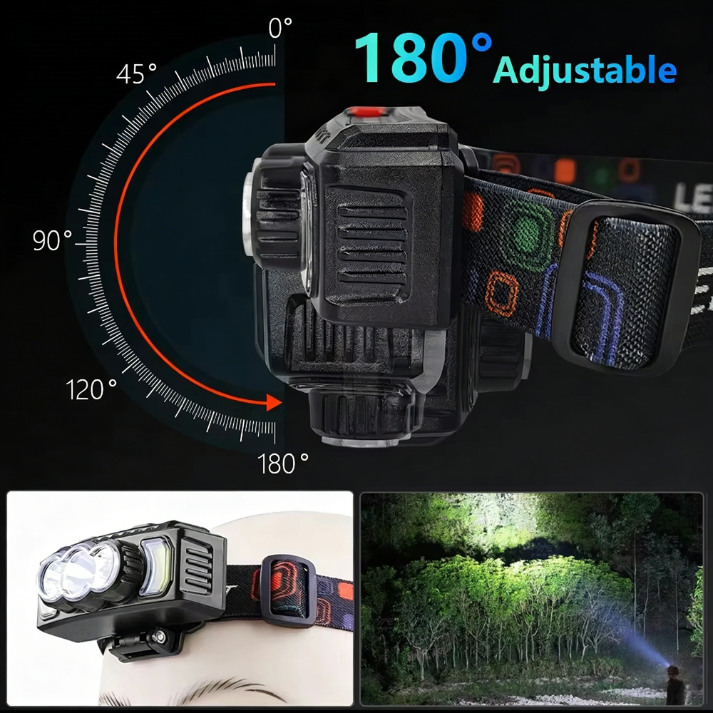 3500LM Headlamp Super Powerful - Outdoor Power Supply incelemesi ve fiyatı