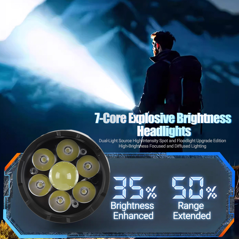 1/2PCS/A Set High Strong Power - Outdoor Power Supply incelemesi ve fiyatı