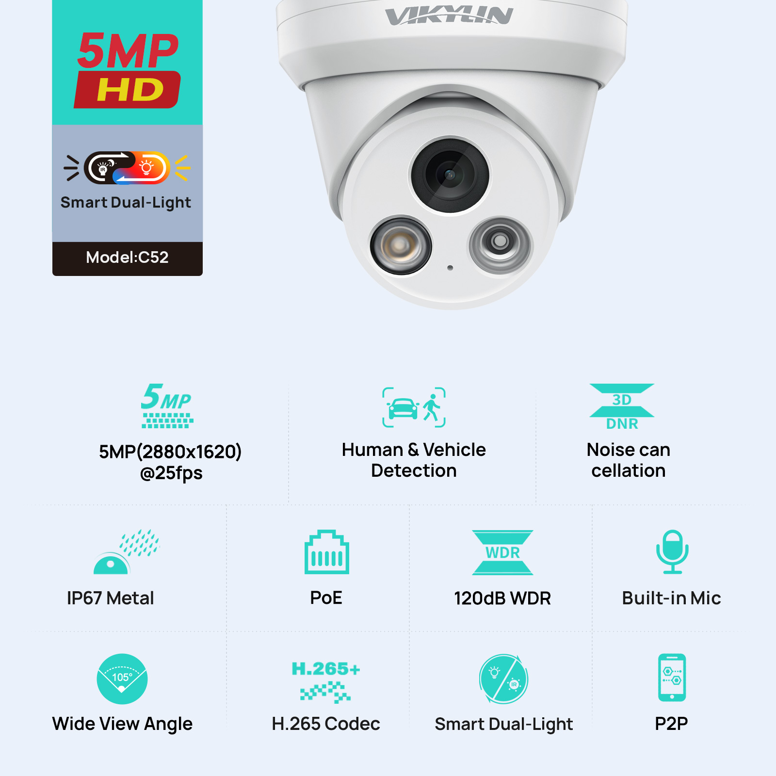VIKYLIN 5MP Smart Dual Light I - Outdoor Power G Motion incelemesi ve fiyatı