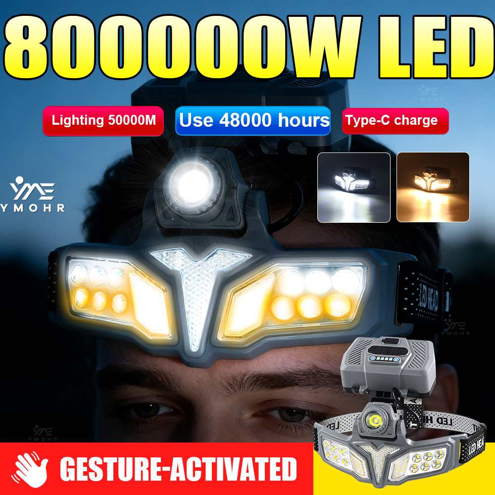 New 800000W Power Led Headlamp - Outdoor Power For Camping incelemesi ve fiyatı