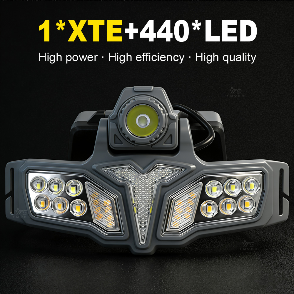 New 800000W Power Led Headlamp - Outdoor Power For Camping incelemesi ve fiyatı