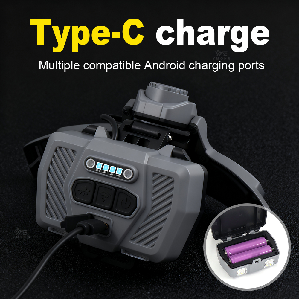 New 800000W Power Led Headlamp - Outdoor Power For Camping incelemesi ve fiyatı