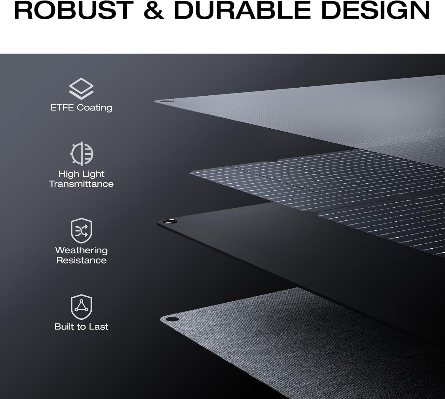 160 Watt Foldable Solar Panel  - Outdoor Power For Camping incelemesi ve fiyatı