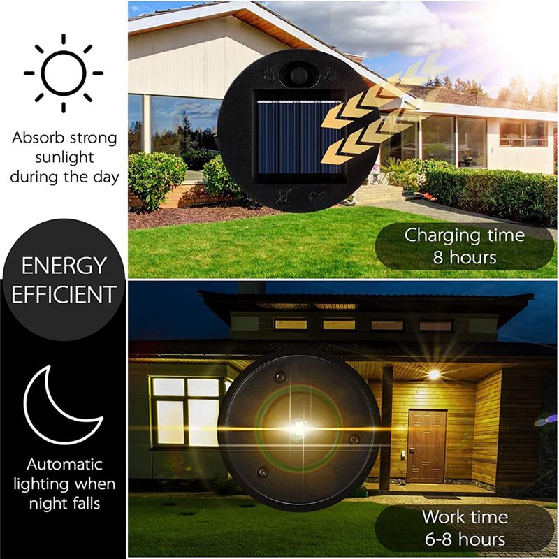 12 Pack Replacement Solar Ligh - Outdoor Power Outlet Solar incelemesi ve fiyatı