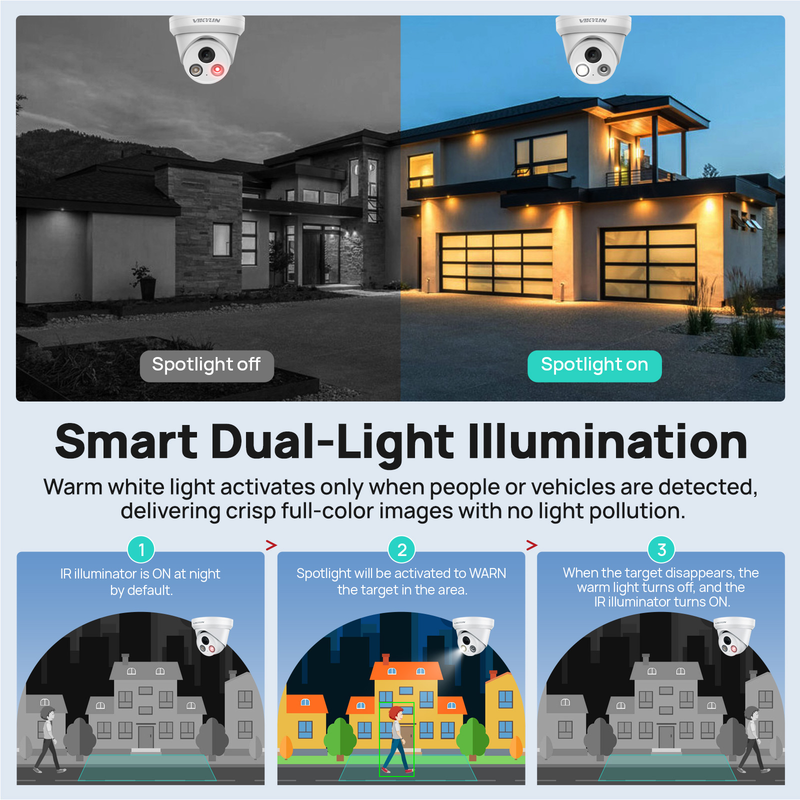 VIKYLIN 8MP 4K Dual Light IP C - Outdoor Power G Motion incelemesi ve fiyatı