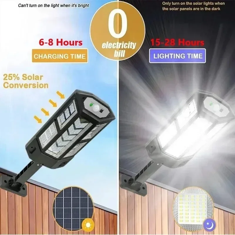 Solar LED Light Super Bright O - Outdoor Power Outlet Solar incelemesi ve fiyatı