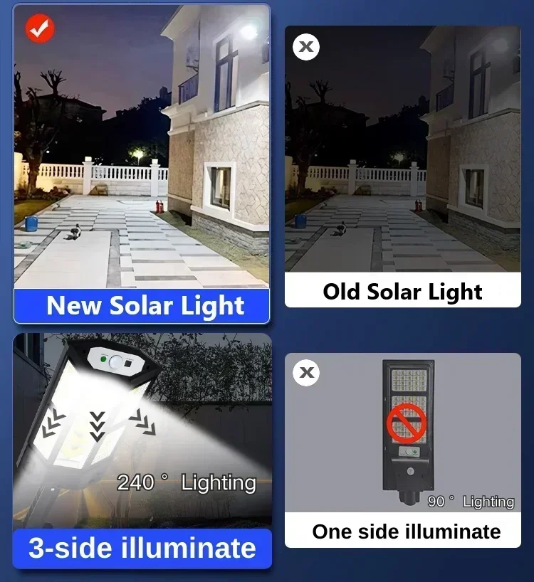 Solar LED Light Super Bright O - Outdoor Power Outlet Solar incelemesi ve fiyatı